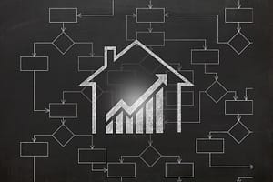 There are big choices to make when it comes to shaping your property management system - here's how InCheck has you covered for all of them